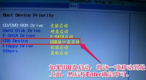 usb選項
