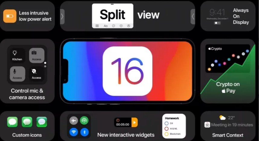 iOS 16升級http://jjyjx.cn/help_1145.html
